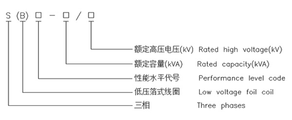 三相油浸式變壓器1 三相油浸式變壓器1