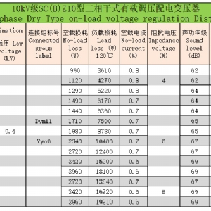 10kV級SC(B)Z系列三相干式有載調壓配電變壓器